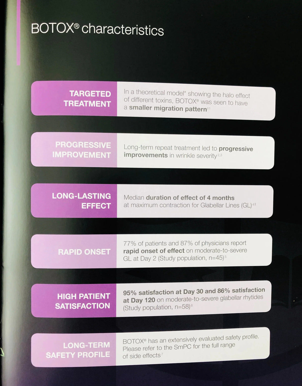 Wrinkle relaxing treatments